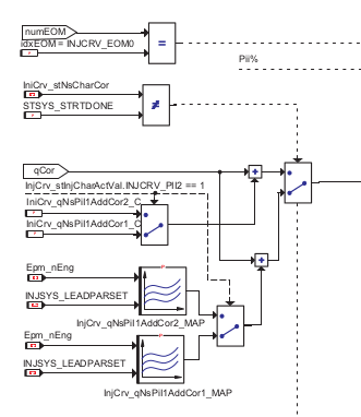 Akustikbedingung: Moritz Contag, Guo Lit et. al., How They Did It: An Analysis of Emission Defeat Devices in Modern Automobiles, 2017-05-01,
2017 IEEE Symposium on Security and Privacy, 10.1109/SP.2017.66